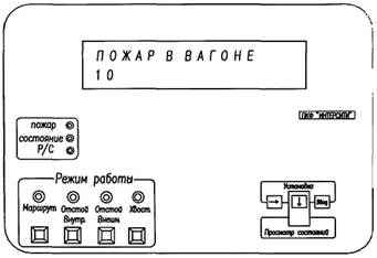 Инструкция Ремонтному Персоналу По Радиостанции Транспорт Рв-1.1М