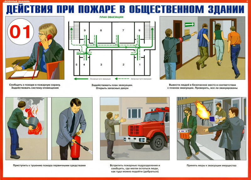 http://pozhproekt.ru/wp-content/uploads/2010/03/plakaty-ppb-voennye-znaniya-2.jpg