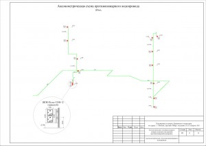 Аксонометрическая схема противопожарного водопровода