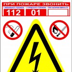 Знаки пожарной безопасности