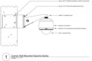 Схема монтажа купольной поворотной телекамеры наблюдения