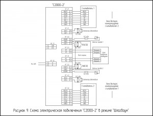 Схема электрическая подключения "С2000-2" в режиме "Шлагбаум"