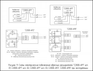 Схемы электрические подключения адресных расширителей "C2000-АР1" исп. 01, C2000-АР1" исп. 02, C2000-АР1" исп. 03, C2000-АР2", C2000-АР8" при эксплуатации