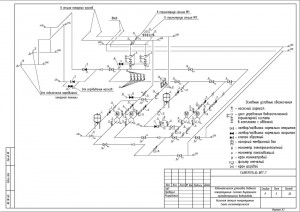Аксонометрическая схема насосной станции пожаротушения