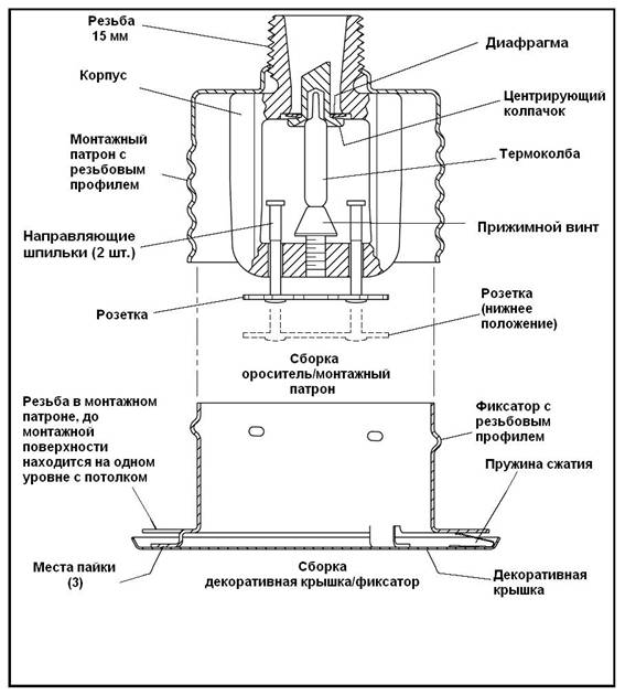 Схема скрытого спринклерного оросителя для подвесных потолков