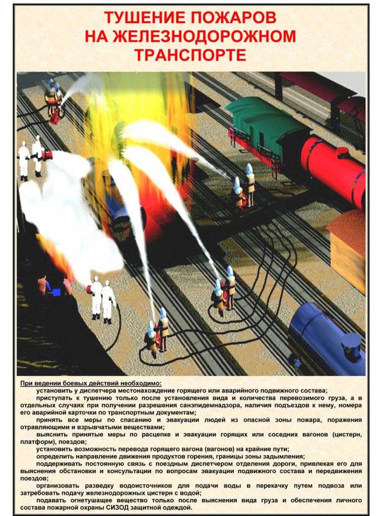Стенд "Тушение пожаров на железнодорожном транспорте"