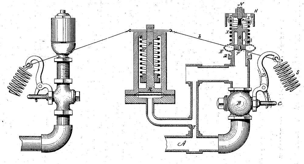 Первая конструкция спринклерного оросителя Генри Пармели. 1874 год