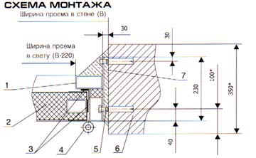 Схема монтажа ВПР-Пульс-60 НПО "Пульс" (г. Москва)