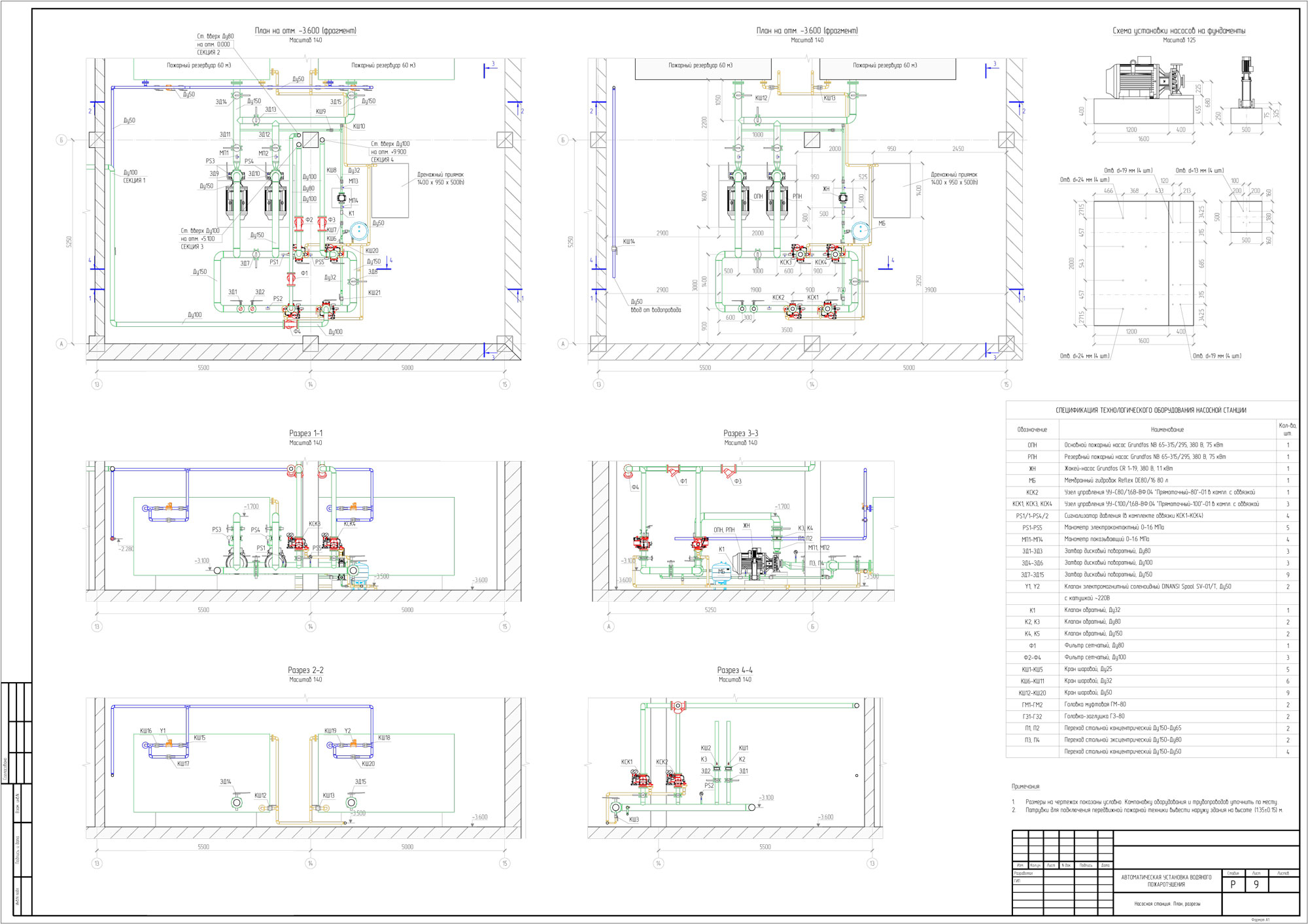Пожаротушение проектная документация. Насосная станция АУПТ схема. Система порошкового пожаротушения схема. Принципиальная схема насосной станции АУПТ. Принципиальная схема насосной станции пожаротушения.
